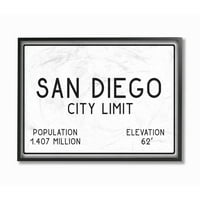 A Stupell Lakberendezési Gyűjtemény San Diego City Limit Vászon Fal Művészet